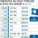 '호남까지 안 간다'는 이재명, '호남서 뒤집겠다'는 이낙연 이미지