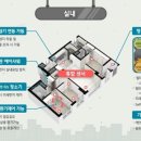 현대건설아파트 (앞) 이미지