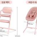 레모