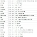 차앤윤산부인과의원 이미지
