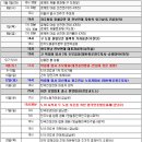 구 대한통운 건너편 이미지