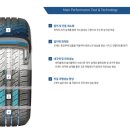 타이어프로 여주점봉점 이미지