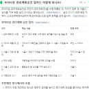 2603현재 모아타운 이미지
