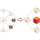 노드(Node)