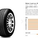 대화타이어 이미지
