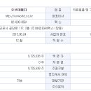 오브이메디컬 이미지