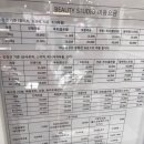 몰리스 놀이터/호텔 이미지