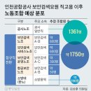 인천국제공항소방대노동조합 이미지
