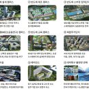 세계미래도시연구원