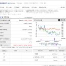에이케이퍼포먼스
