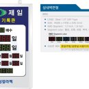 (주)제일안전