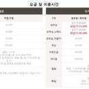 블루원모텔 이미지