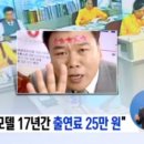 장수돌침대(주) 이미지