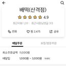 배떡산격점