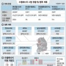 ㈜엔씨에너지 이미지