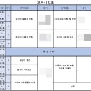 팀에이텍 | 관상어 관리사 교육 2일차 수강 완료 후기