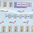 청포대휴야영장 이미지