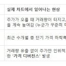 rsi + obv 이미지