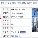 일광한신더휴센트럴포레2단지 이미지