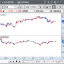 에이치바이오사이언스 이미지