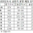 복합환승센터 내 (지상 1층) 이미지