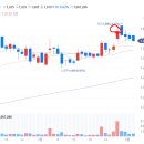 서희상사 이미지