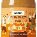 오늘의주스