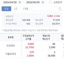 인성케미칼