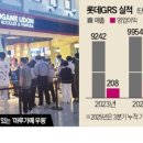 브랜드홈