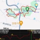 안면도수목원(2024.2.27)