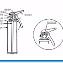 소화기의 종류 및 관리요령 이미지