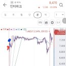 비엠이메디칼 이미지