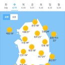 오늘의 날씨🌞☔️☃️, 2024년 6월 19일 수요일 이미지