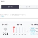 더샘화장품 이미지