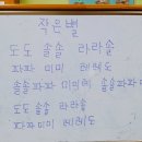 멜로디언 이미지