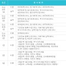 제이인력 이미지