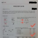 메타과학교습소