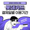 <b>롯데카드</b> 결제일별 사용기간