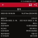 북평초등학교 티스토리