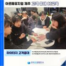하이터치교육연구소 이미지