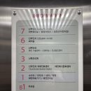 에덴메디여성병원 이미지