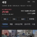 세경1차아파트 이미지