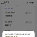 자야보리