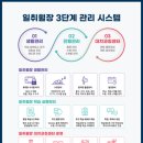 일취월장관리형스터디카페김해 이미지