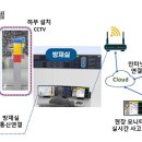 (주)이앤피 이미지