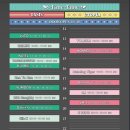미아미 | 초고교급소녀의 2025 더크라이 후기