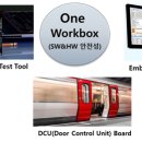IEC 소프트 이미지