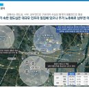 동일스위트어린이집 이미지