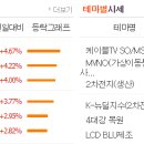 넥스트아이 이미지