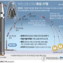 금주초교 이미지